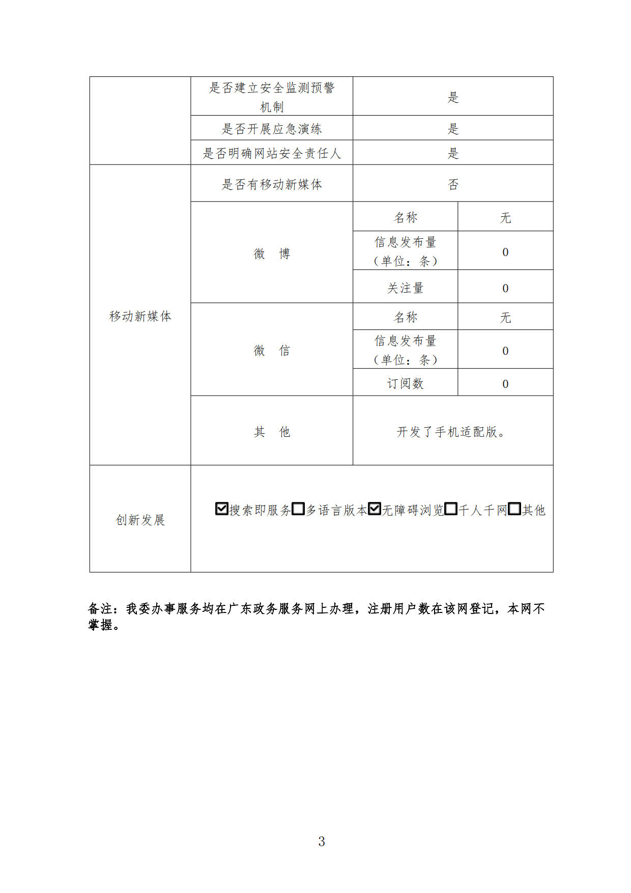 2019门户网报表3.jpg