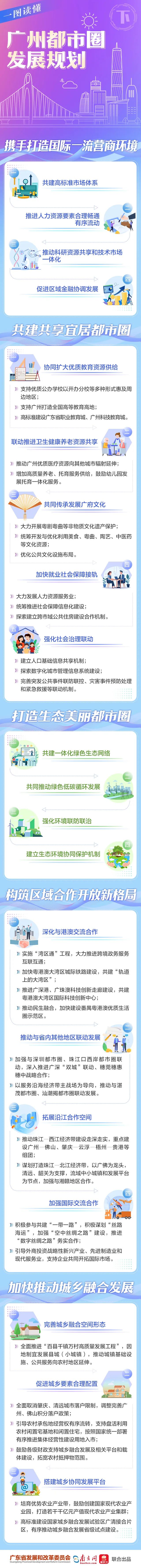 一图读懂广州都市圈发展规划（下）.jpg