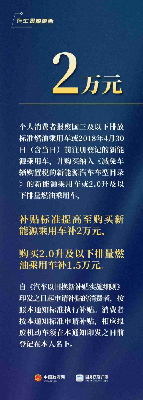 换车、换家电、换设备吗？注意补贴有新标准.jpg