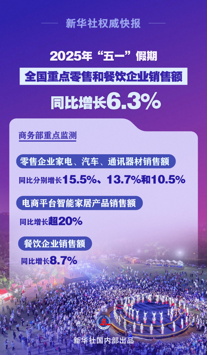 已编辑图片