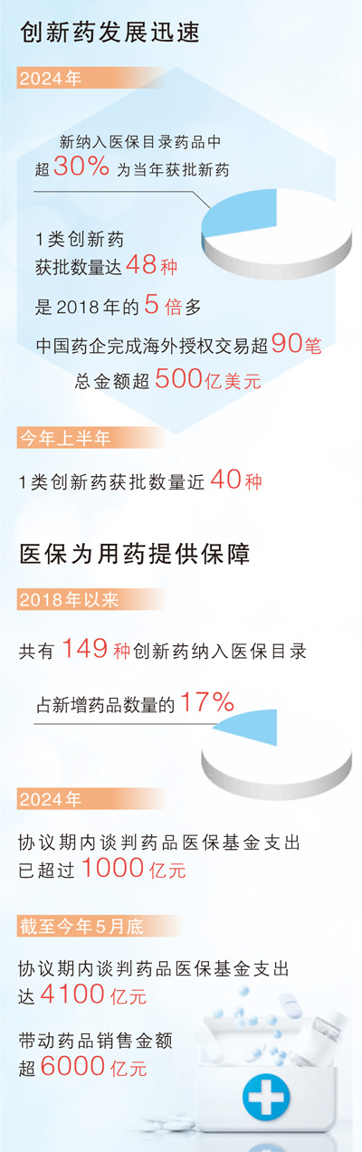 转存图片